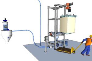 Sistemas industriais modernos e automatizados facilitam a manipulação de materiais à granéis, com eficiência e segurança.