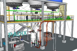 A tecnologia industrial é um projeto ou sistema que não apenas melhora a produtividade, mas transforma a operação dos colaboradores.