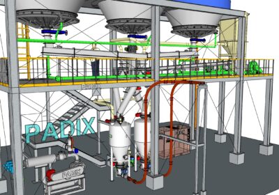 Como a Tecnologia Industrial mudou o trabalho nas Indústrias?