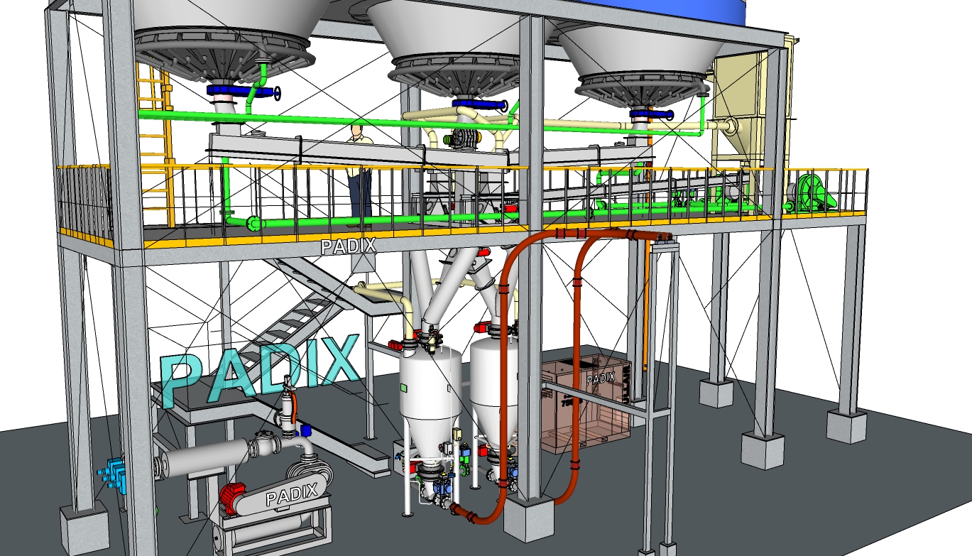 Como a Tecnologia Industrial mudou o trabalho nas Indústrias?