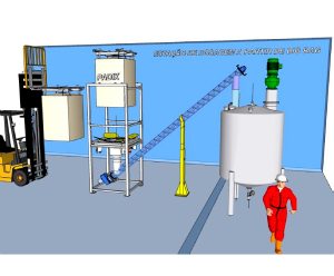 Sistemas de dosagem a partir de big bag e sacarias